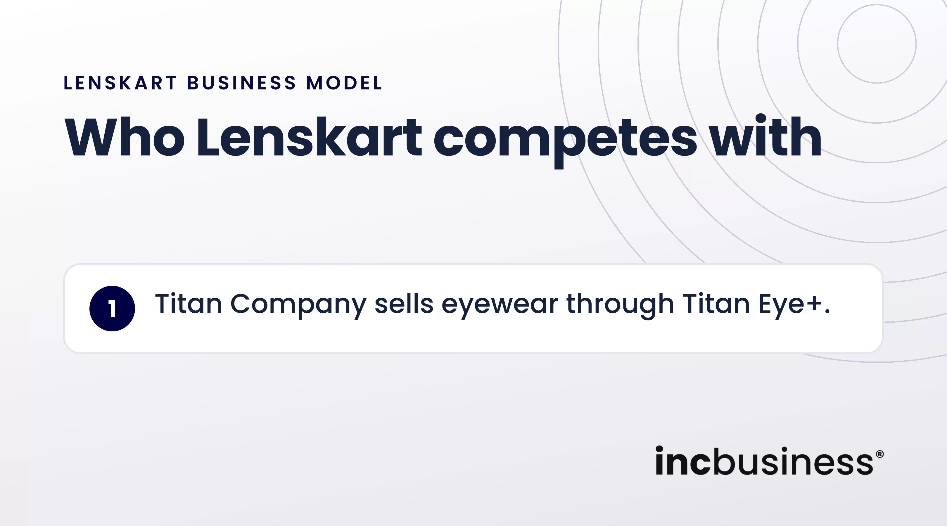 Who Lenskart competes with, one of the best Lenskart business model