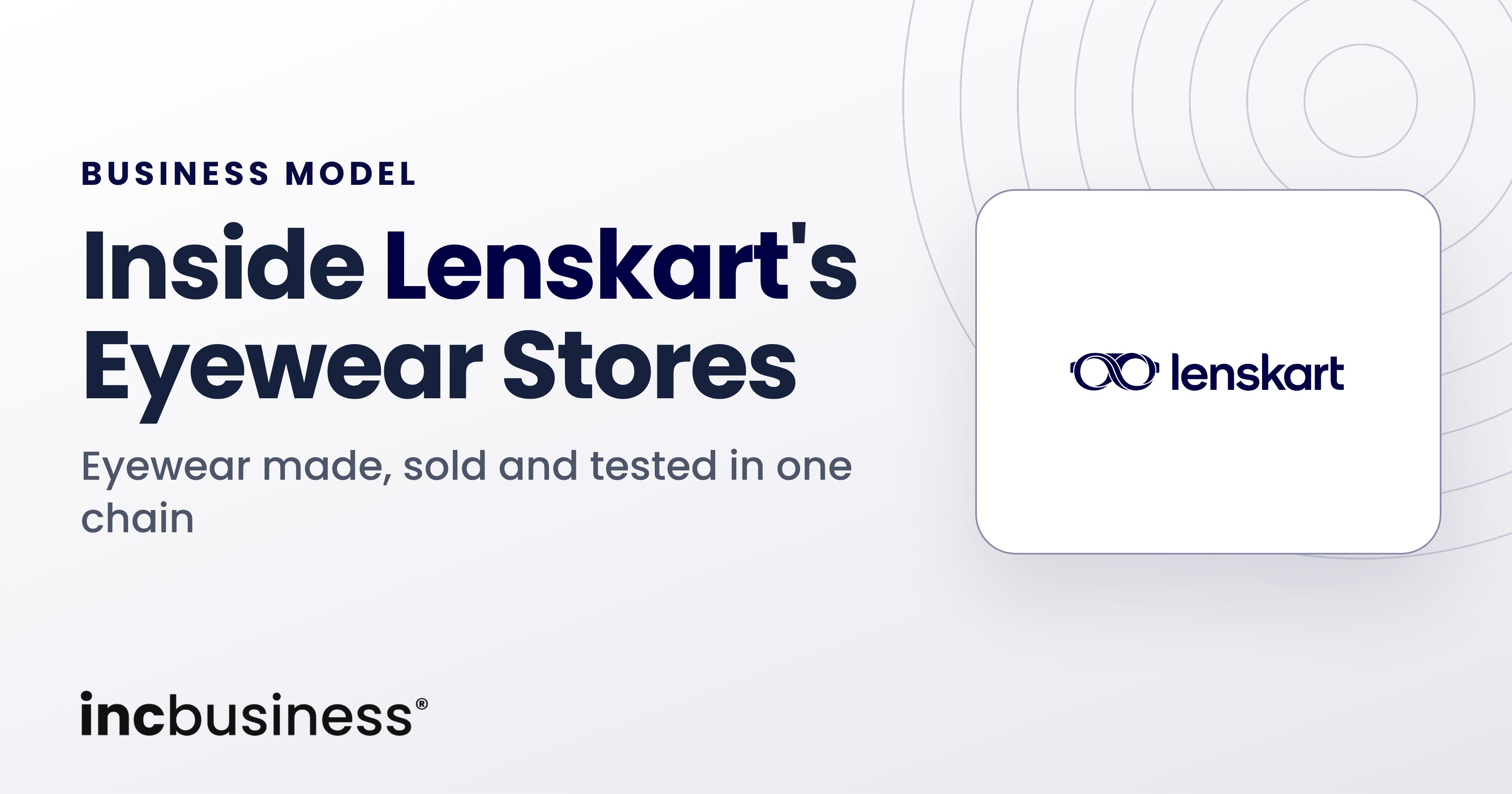 The Lenskart Business Model of Own Stores, Eye Tests and Eyewear