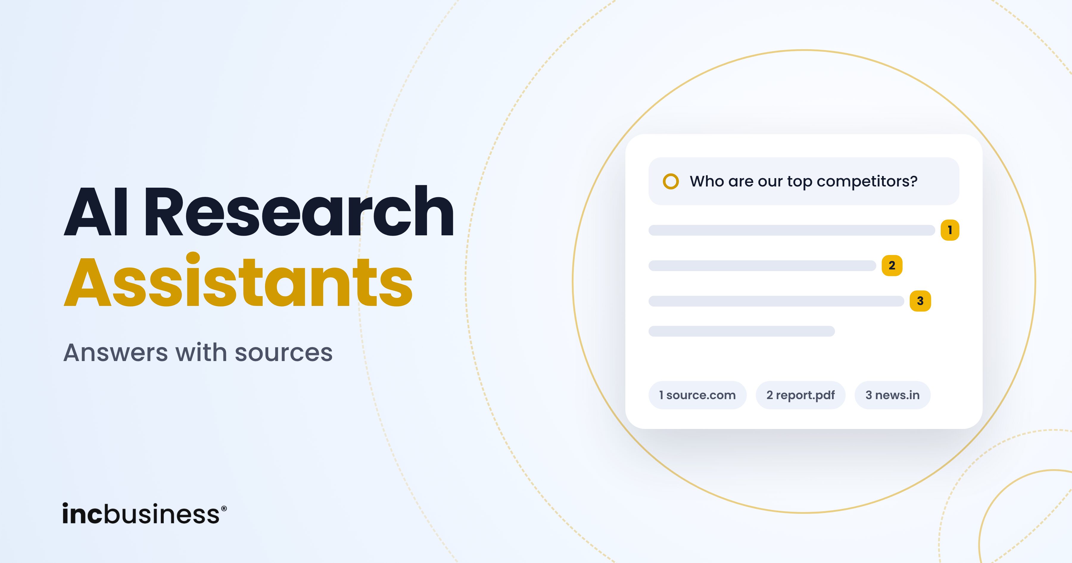 AI research assistants cover with a research question and cited sources