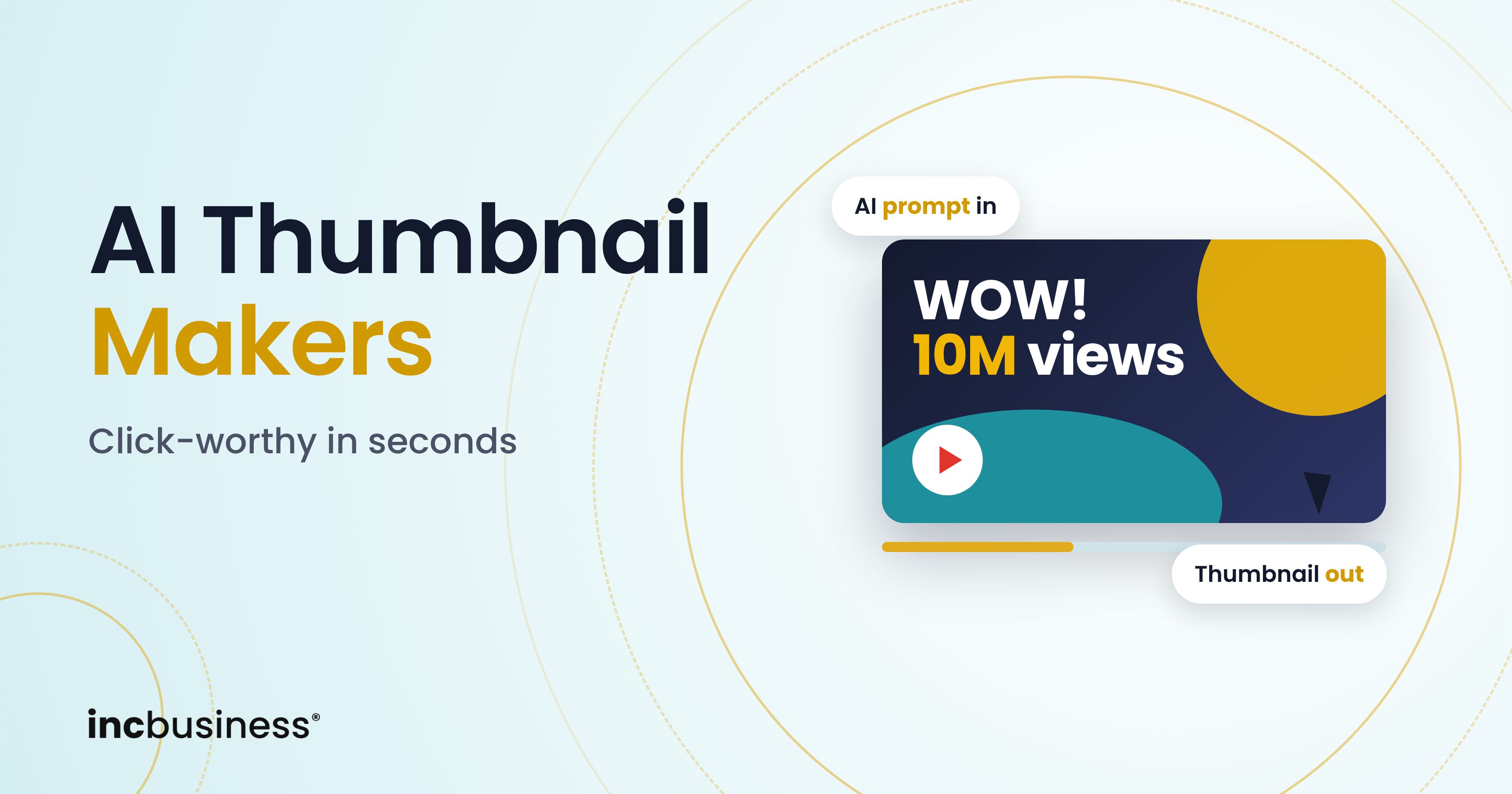 AI thumbnail makers cover with a video thumbnail and the INC Business logo