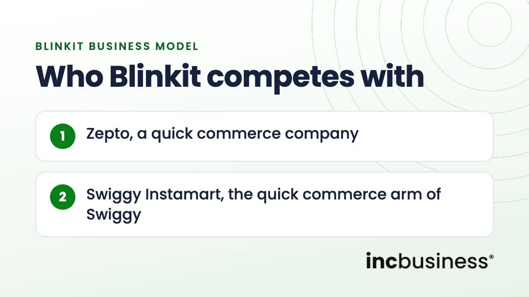 Blinkit business model competitors