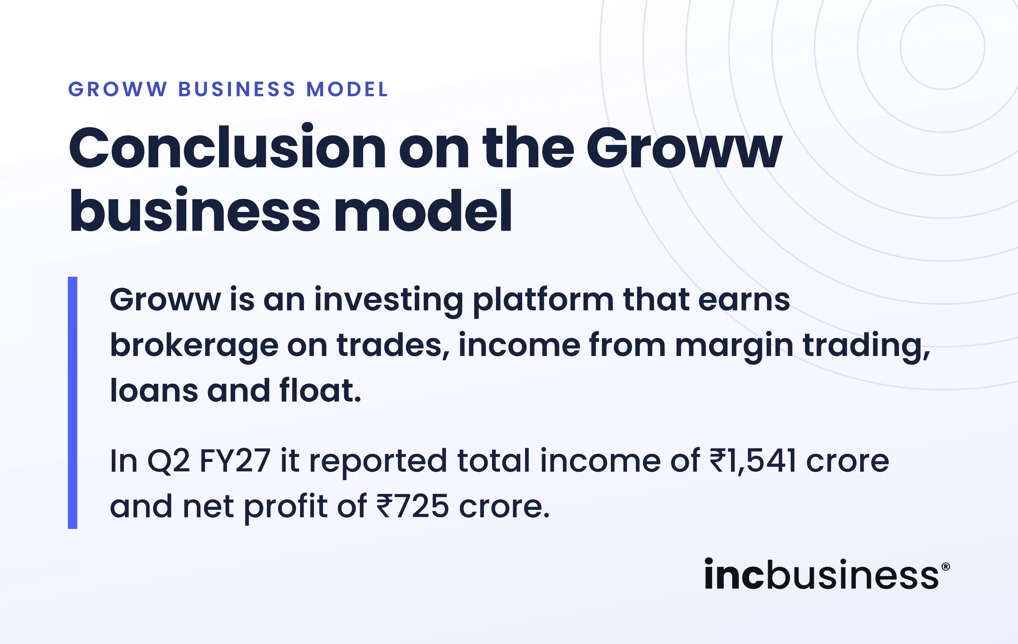 Conclusion on the Groww business model