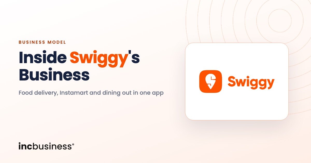 Swiggy business model cover with the Swiggy logo