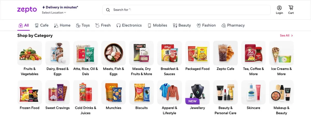 Zepto business model, the Zepto website showing delivery in minutes and categories from groceries to electronics and Zepto Cafe