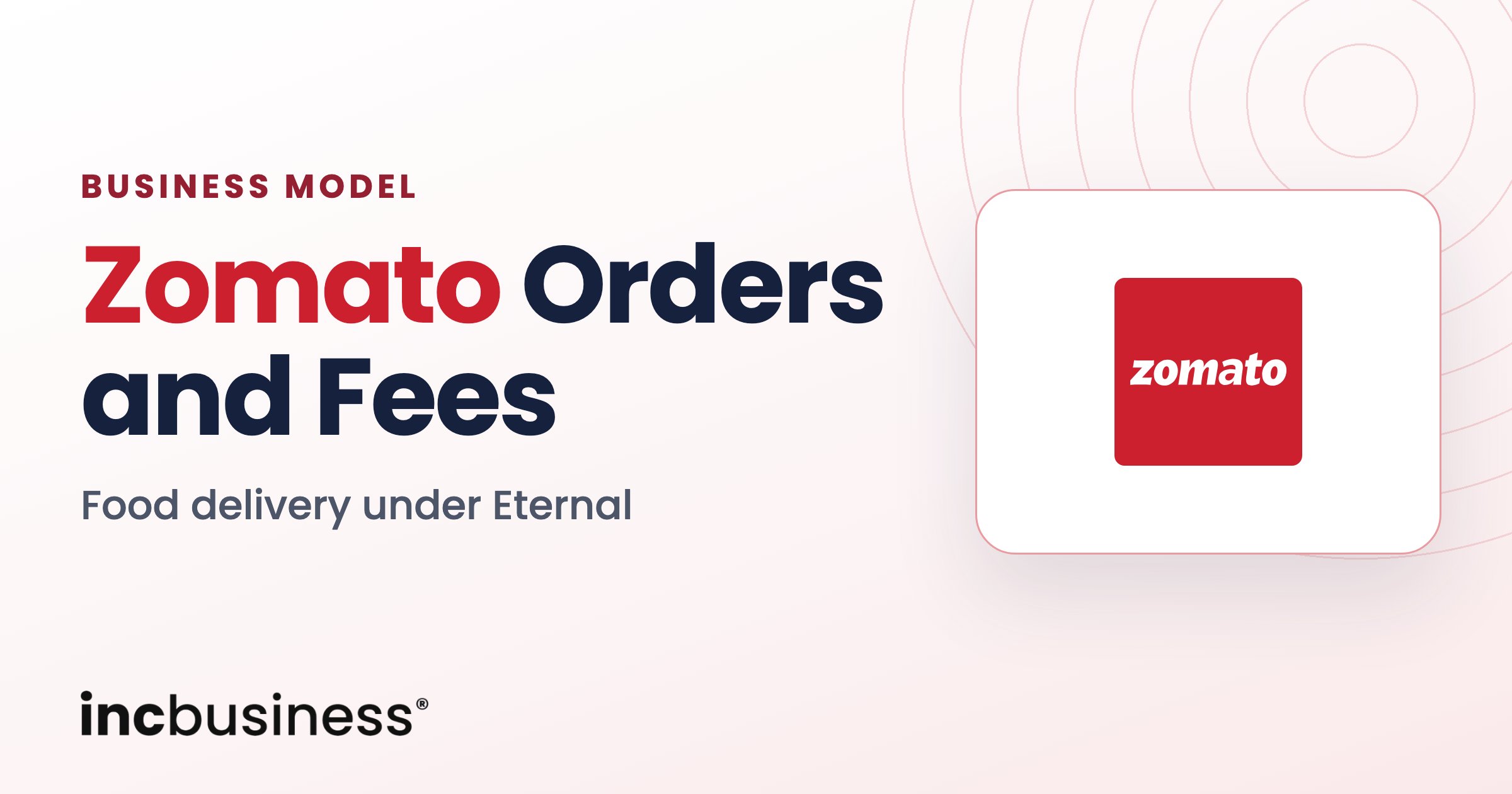 Zomato business model cover with the Zomato logo