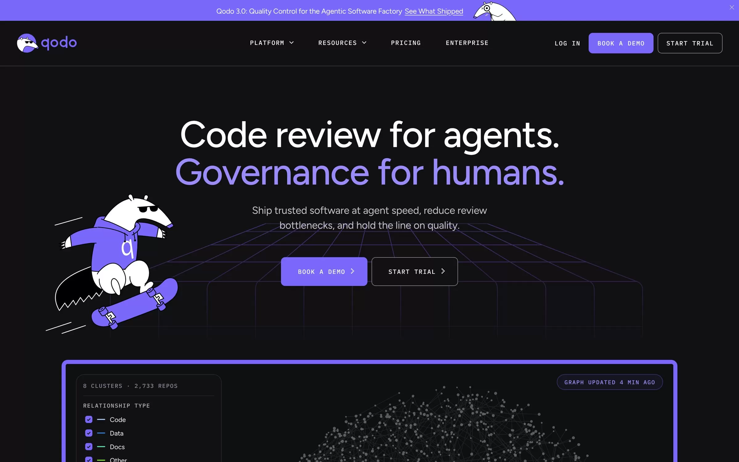 Qodo website