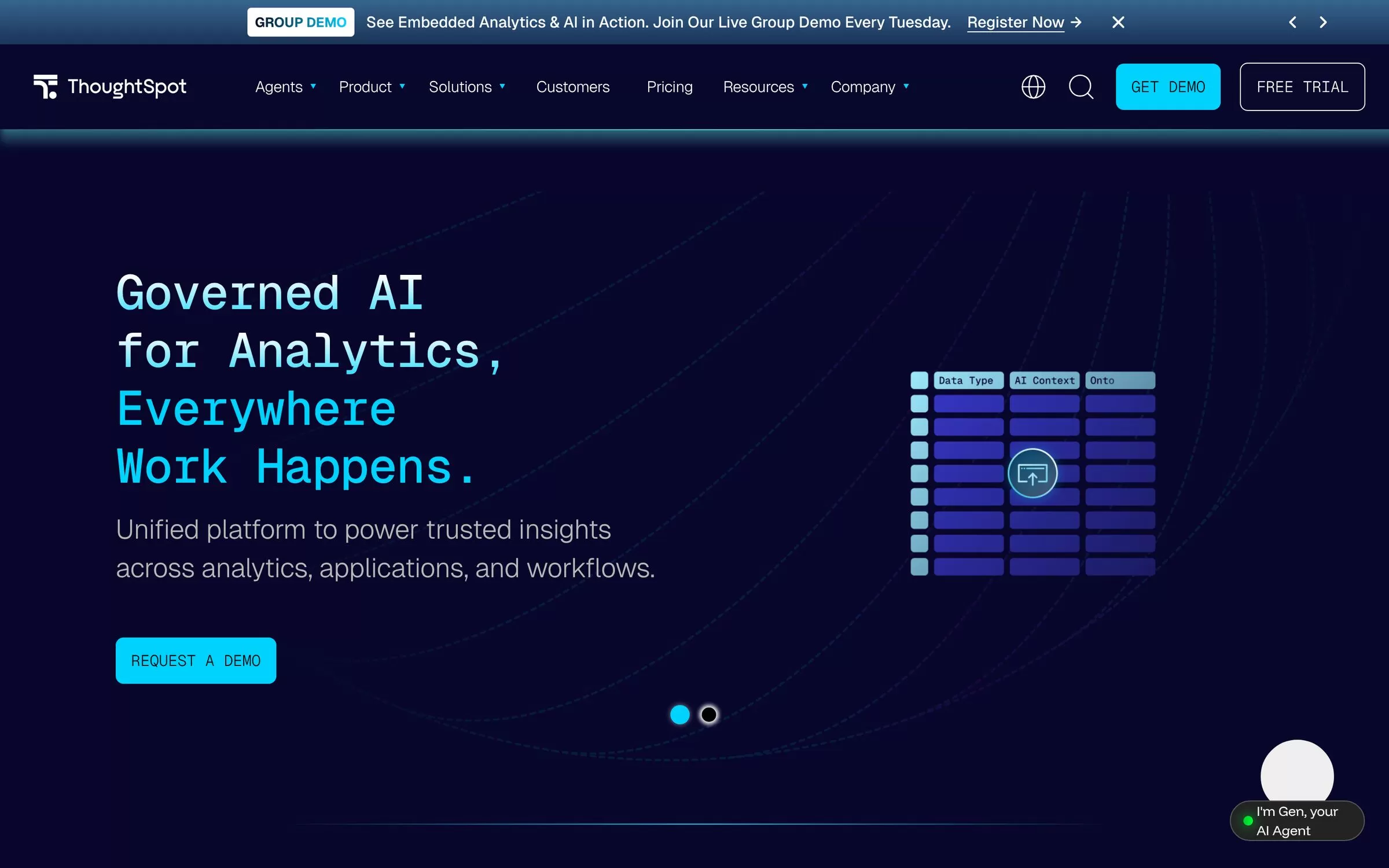 ThoughtSpot website