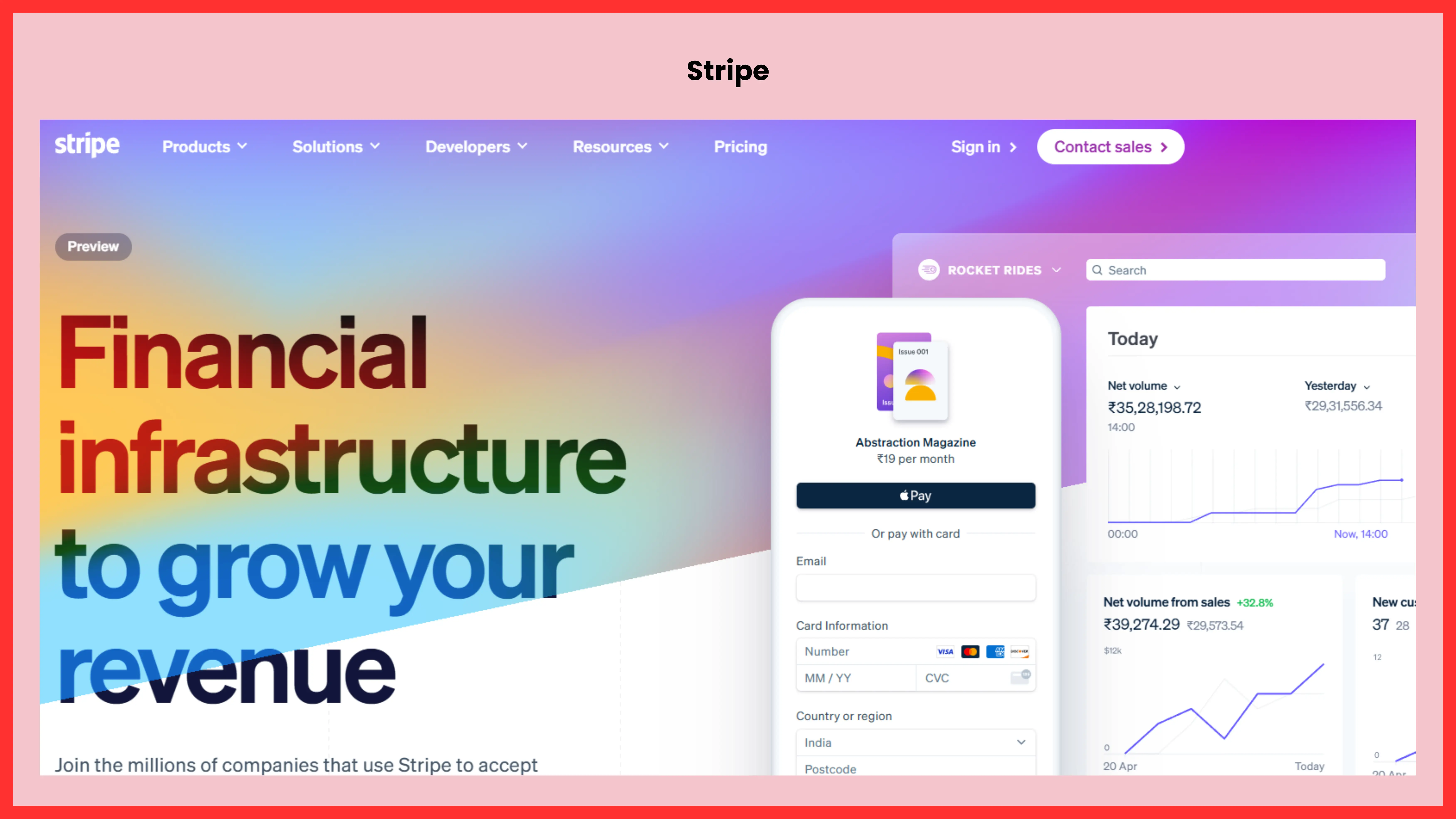 Best AI Tools