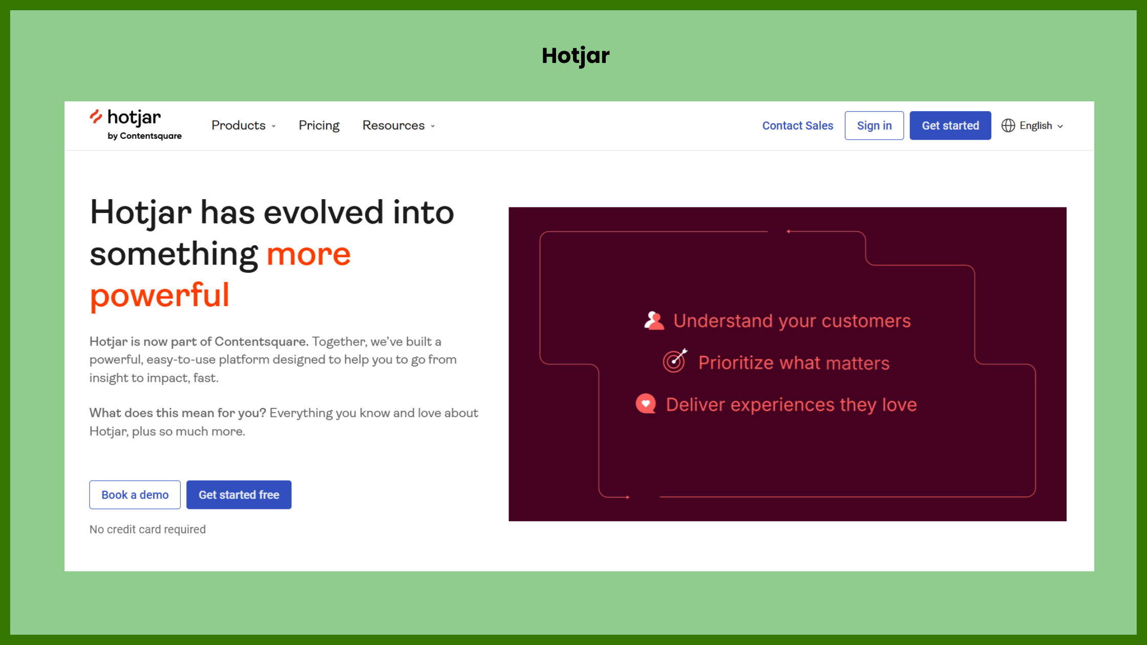 Tracking Website Visitor