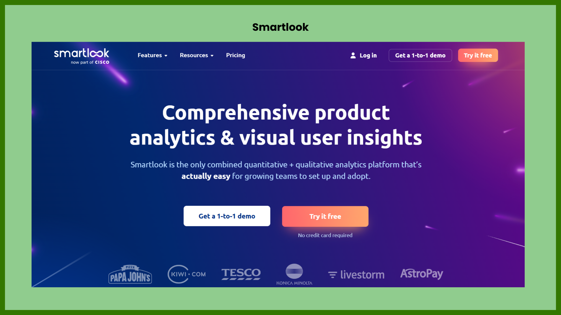 Tracking Website Visitor