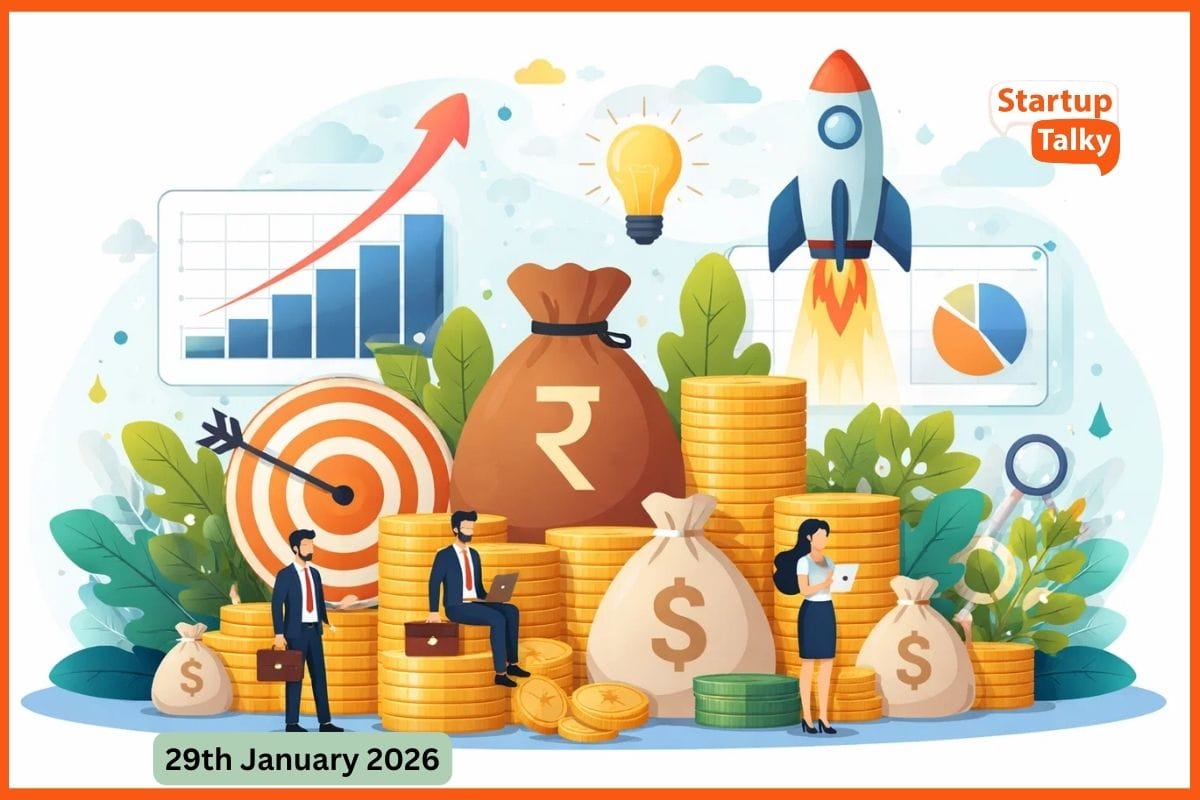 Daily Indian Funding Roundup & Key News &ndash; 30th January 2026: RCPL Enters Iced Tea, Apple Buys Q.ai, ITC Expands Fresh Foods & More