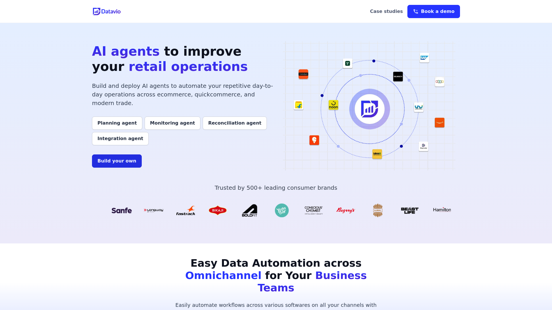 7 essential Flipkart seller tools for growth in 2026