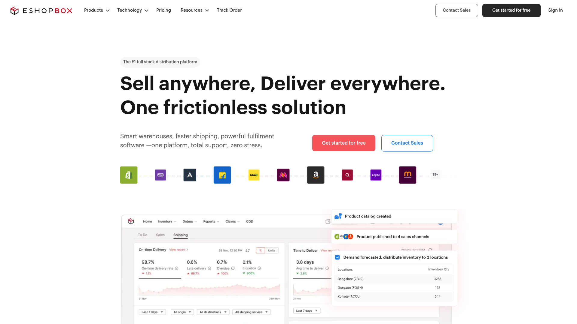 7 essential Flipkart seller tools for growth in 2026