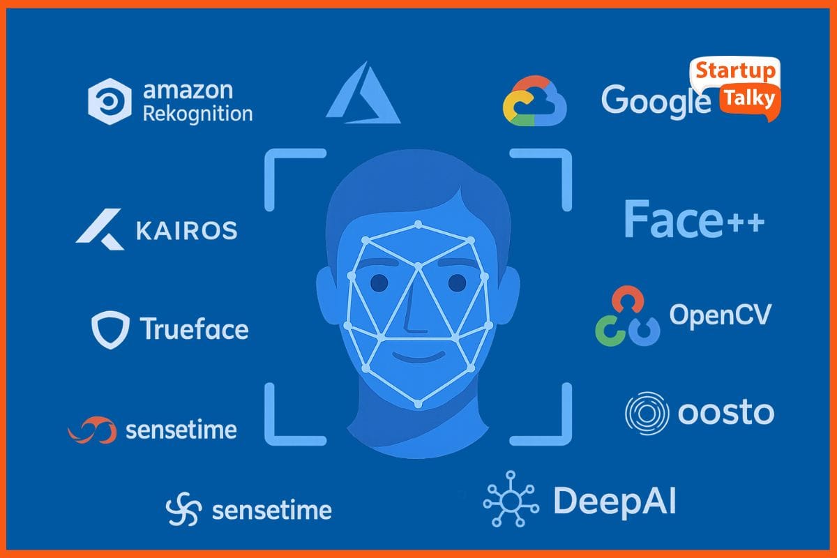 Top 6 Identity Theft Protection Tools for Businesses and Enterprises in the USA