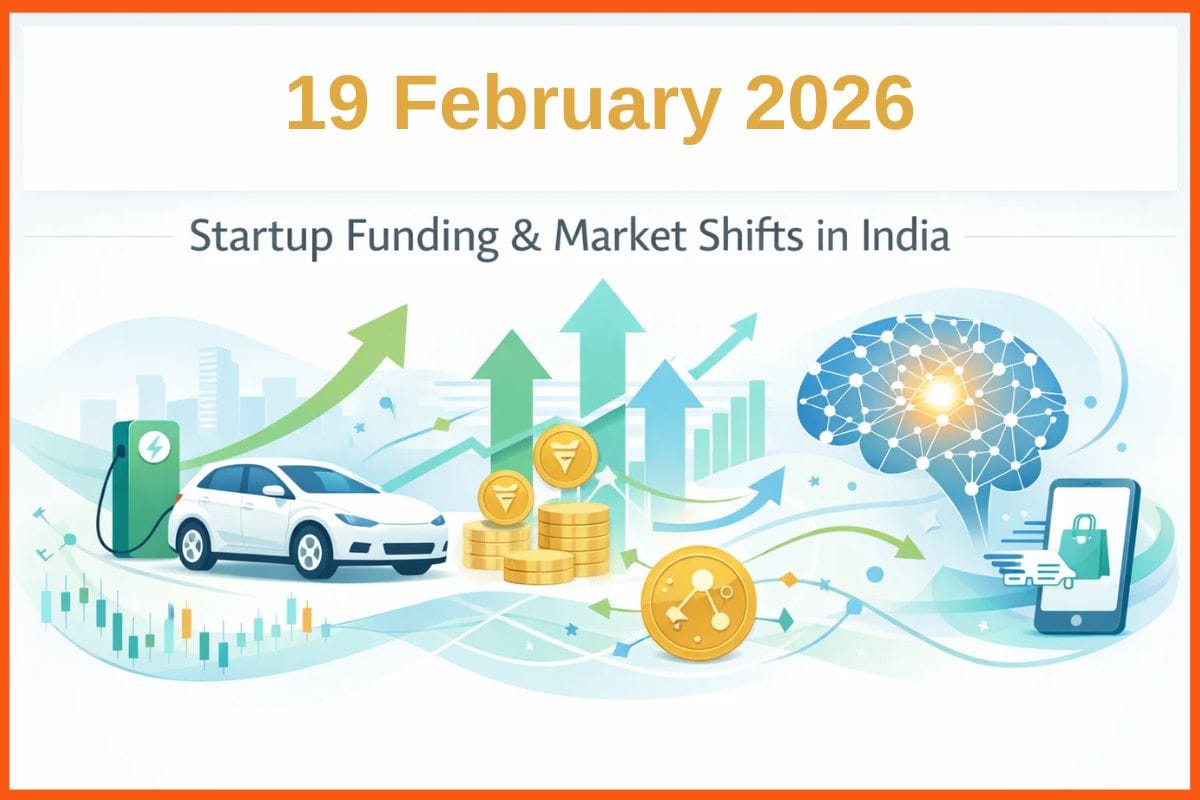 Daily Indian Startup Funding Roundup & Key News - 19 February 2026: Roopya Raises ₹4 Cr; NODWIN Gaming Sells EVO to RTS
