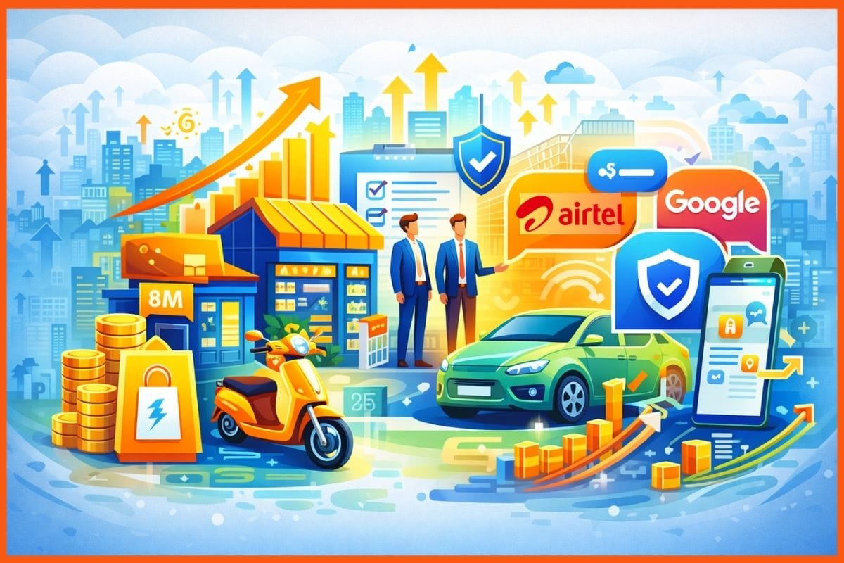 Daily Indian Startup Funding Roundup & Key News - 3 March 2026: Pronto Raises $25M, Aman Gupta Launches Offbeat Studios, & More