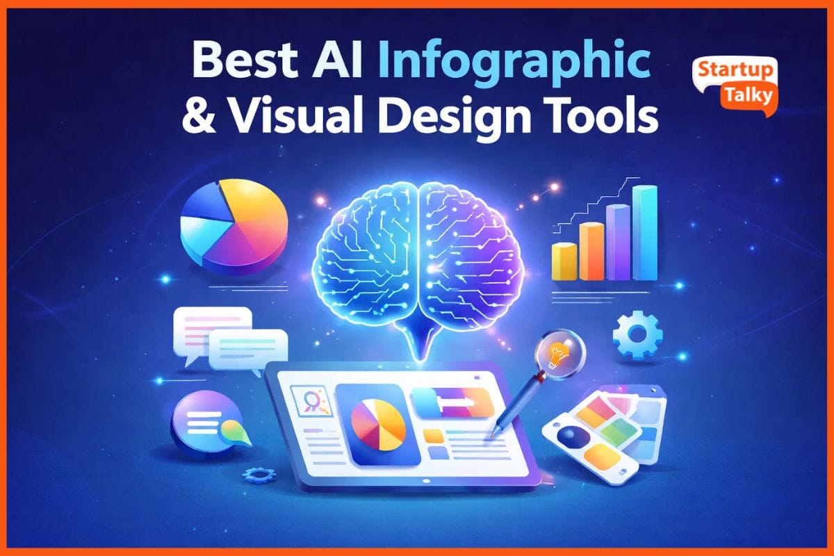 Best AI Reverse Image Search Tools (2026 Guide)