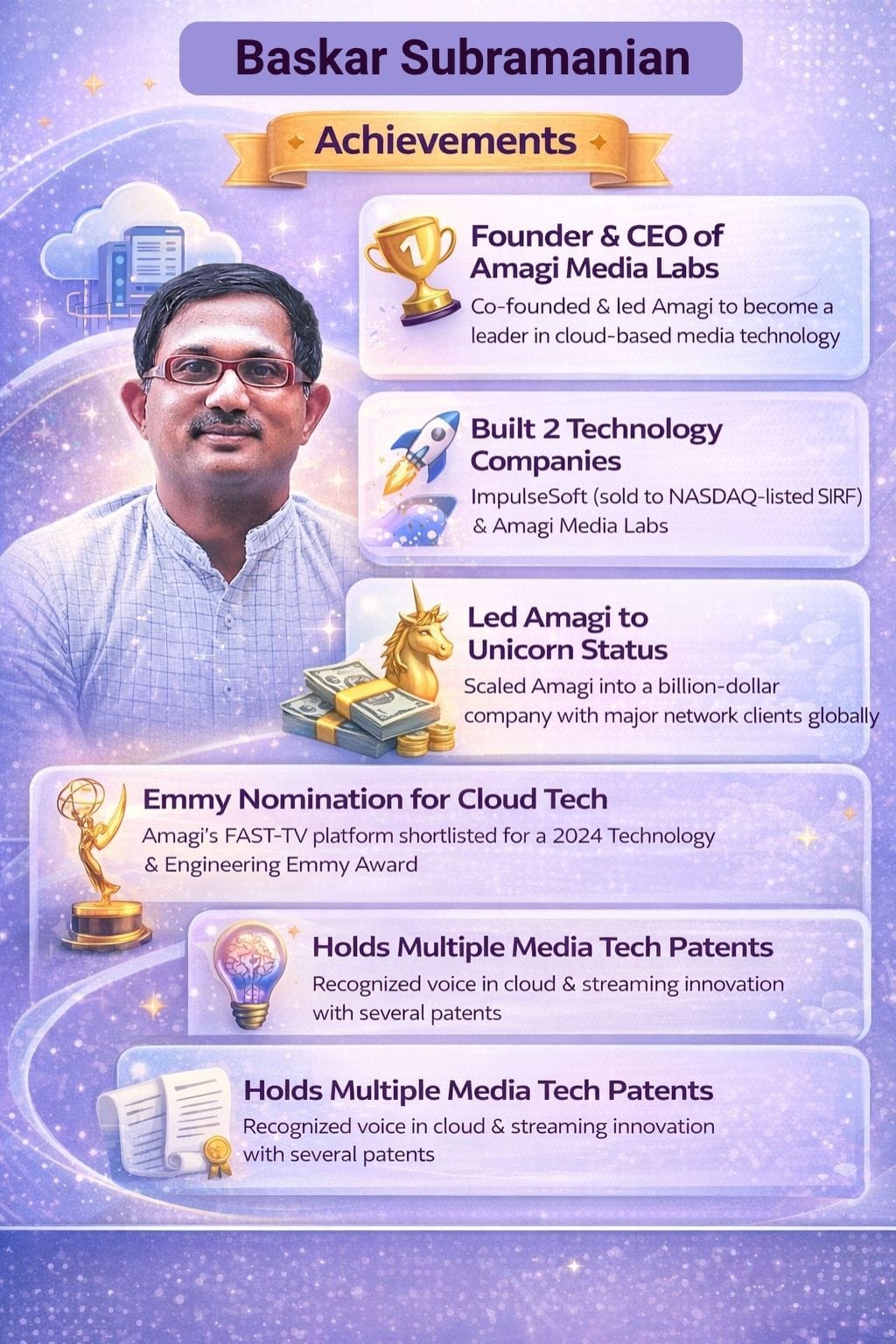 Baskar Subramanian: Building Amagi Into a Global Cloud Media Unicorn