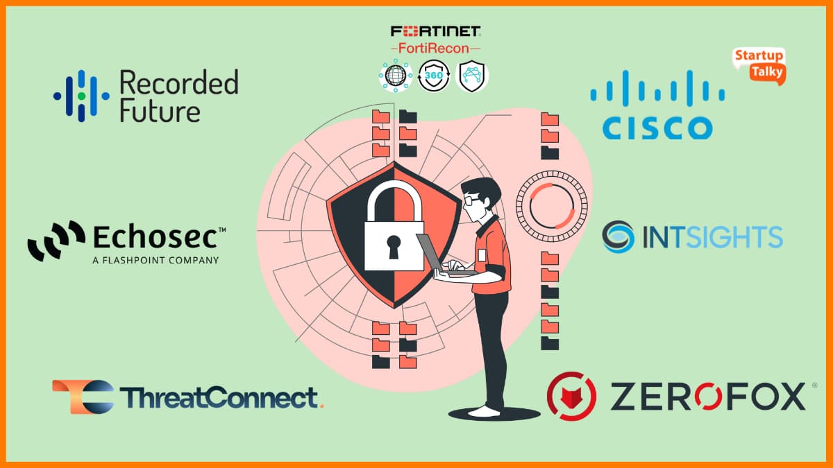 Top AI Cloud Security Tools: Best Platforms for Threat Detection (2026)