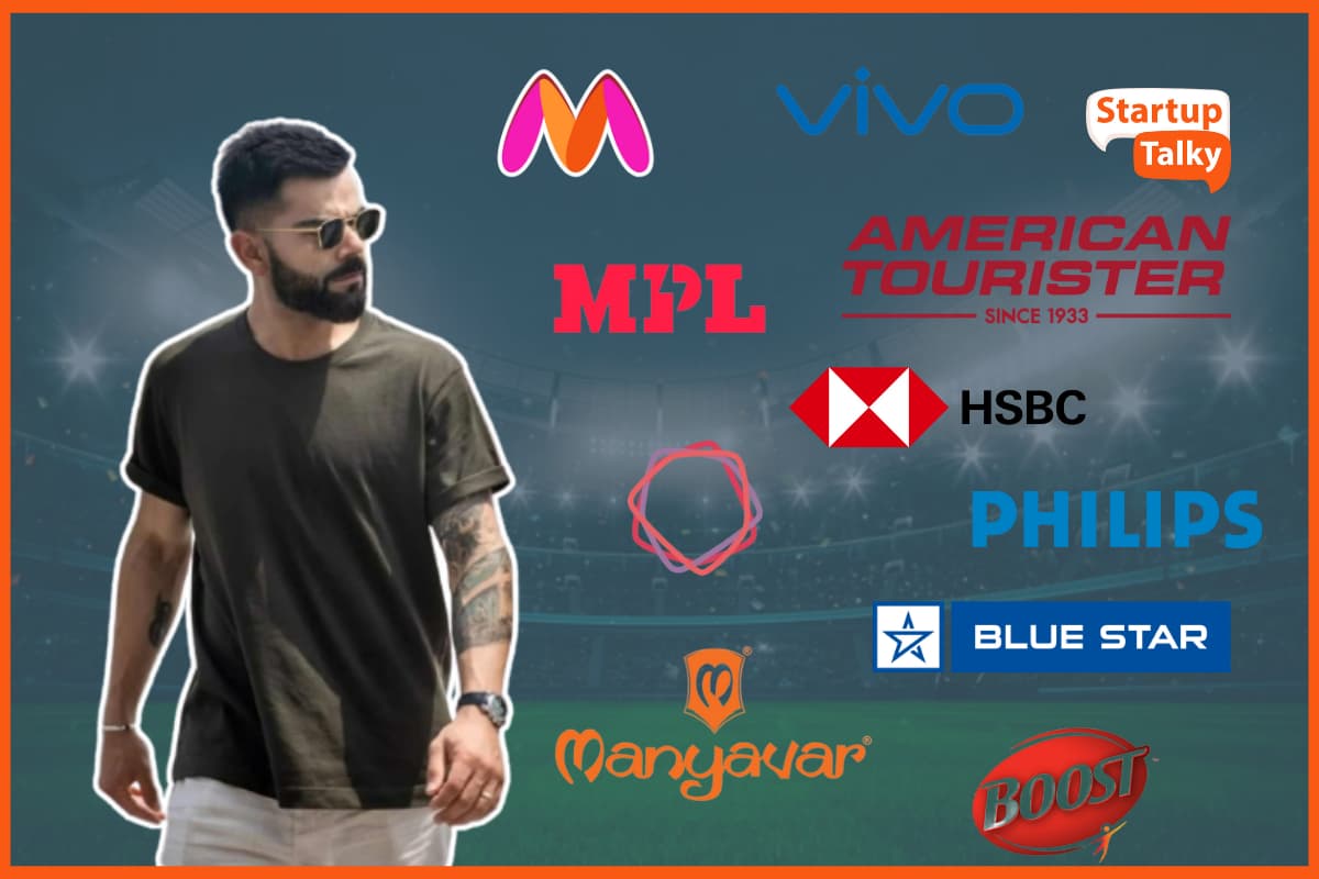 Abhishek Sharma Brand Endorsements, IPL Salary & Net Worth: Full List of Brands, Earnings & Rise to Stardom