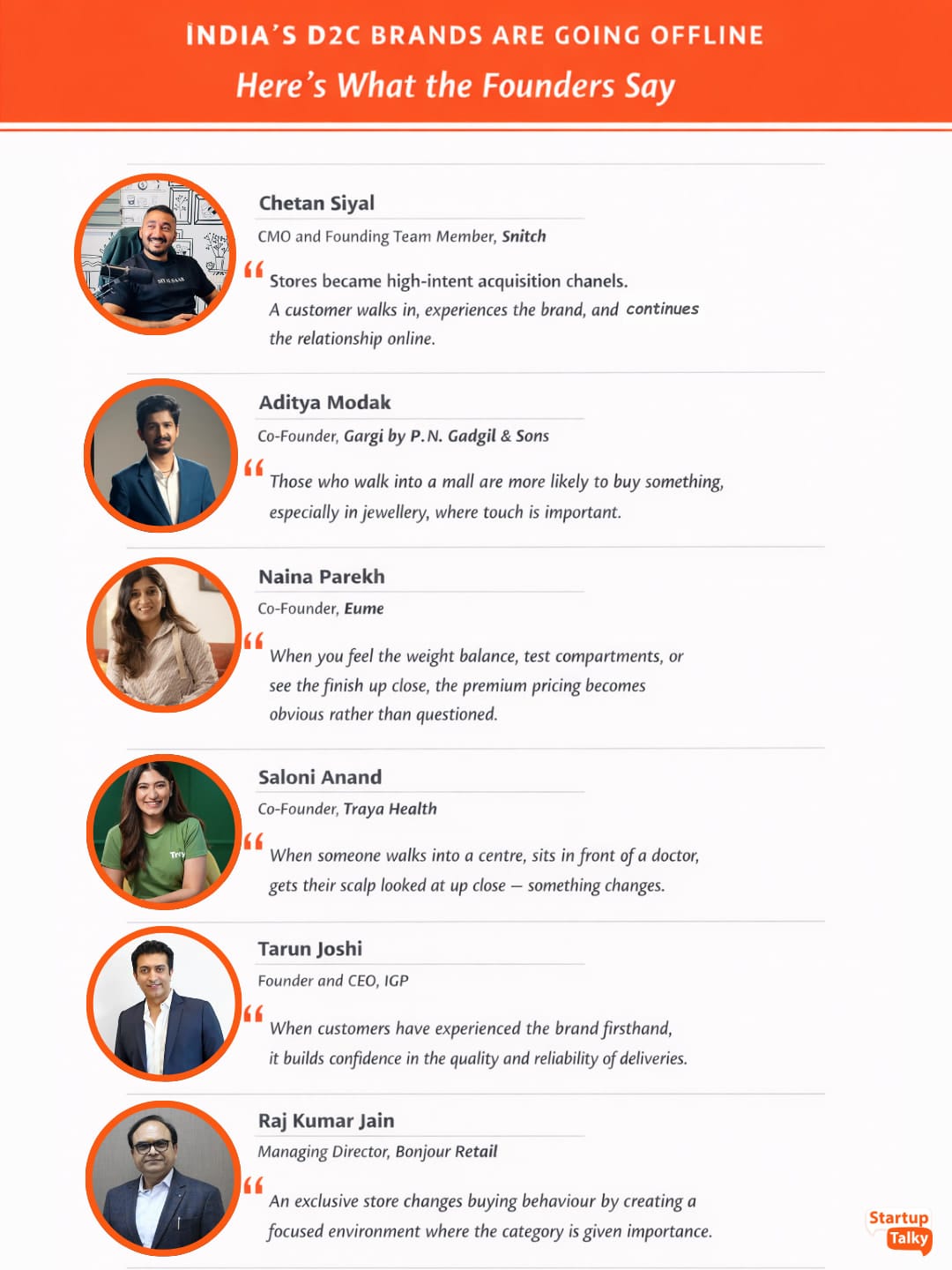 India's D2C Brands Built Empires Online. Now They're Betting on Malls | Why They're Opening Physical Stores