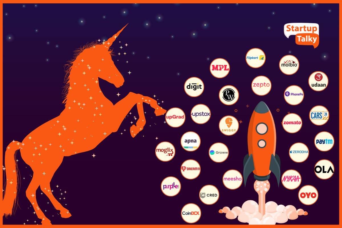 Baskar Subramanian: Building Amagi Into a Global Cloud Media Unicorn