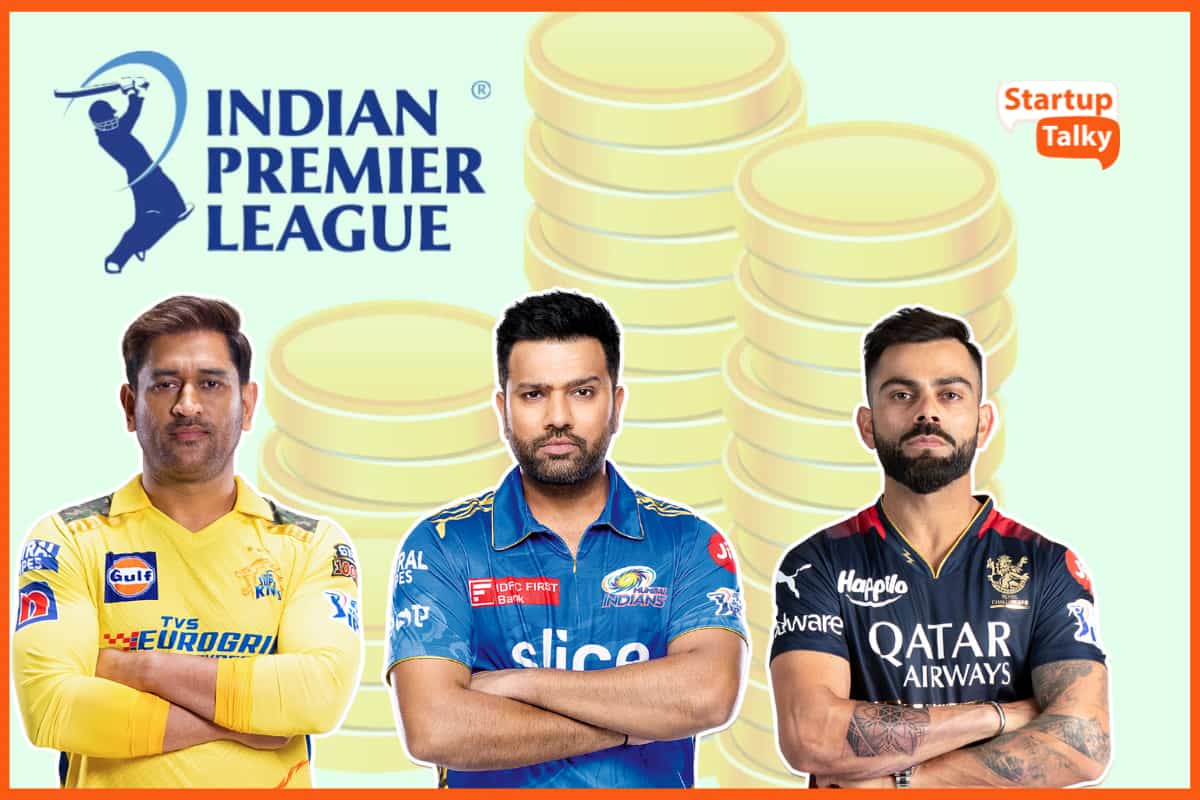 Abhishek Sharma Brand Endorsements, IPL Salary & Net Worth: Full List of Brands, Earnings & Rise to Stardom