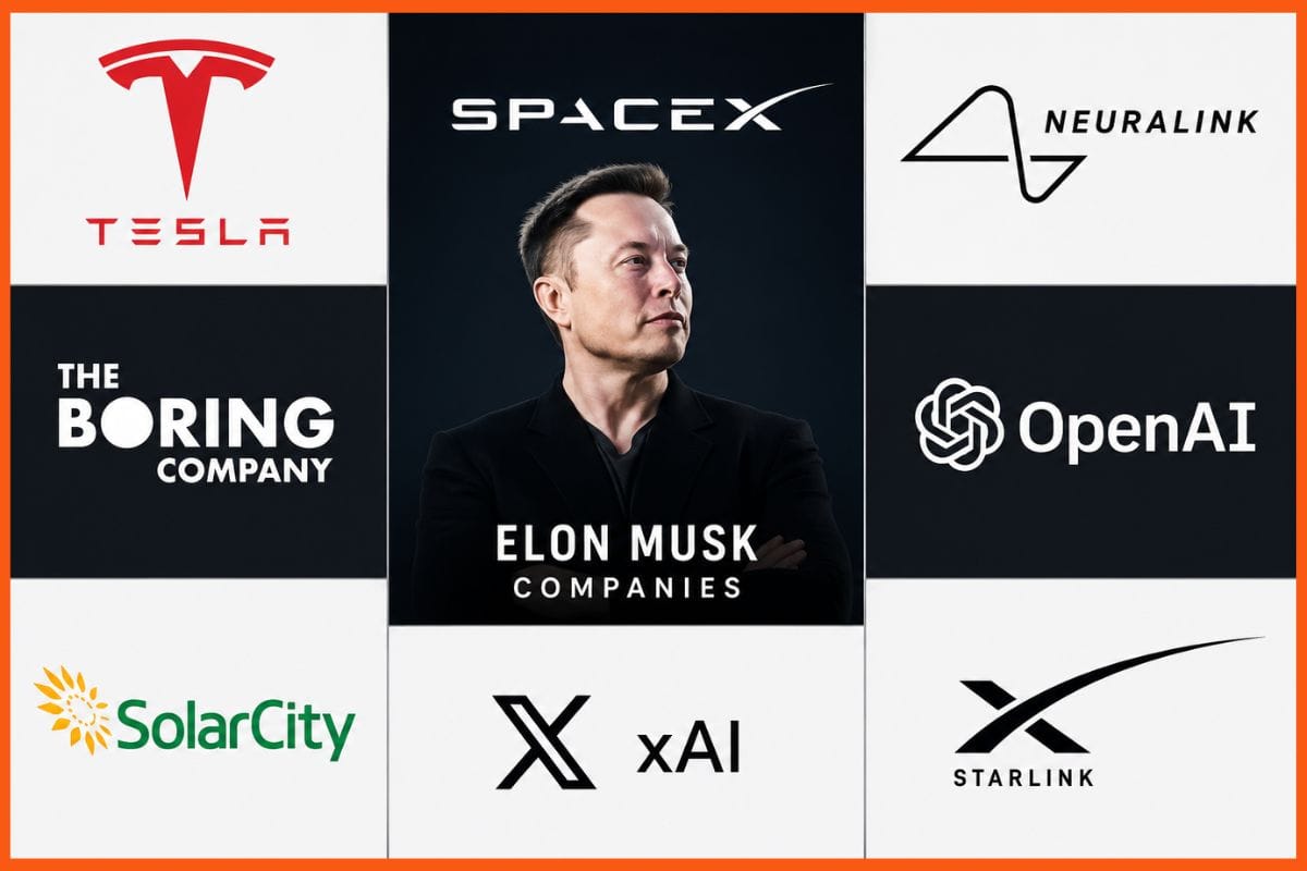 Elon Musk: The Visionary Who Redefined Cars, Space, and AI | Elon Musk Case Study