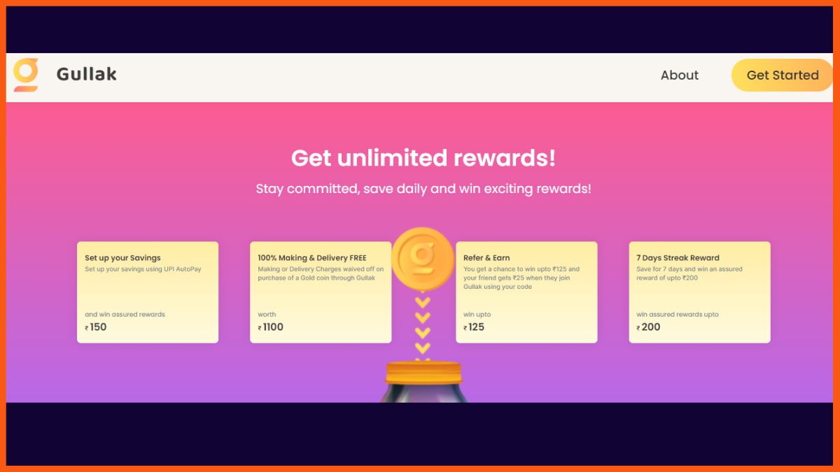 Best Money Saving Apps in India: Daily Digital Piggy Bank Apps to Grow Your Savings