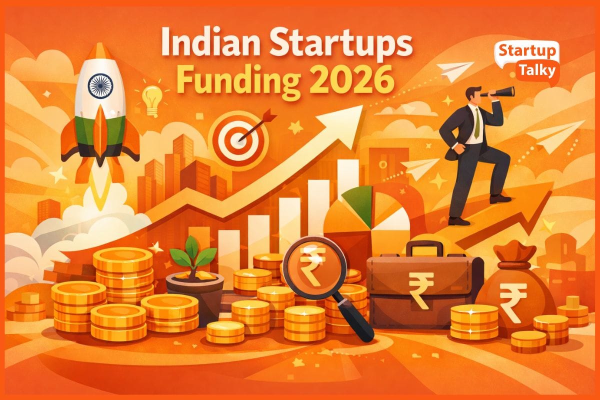 Daily Indian Funding Roundup & Key News - 18 May 2026: Trackk Bags ₹30 Cr From Lightspeed, Cellogen Raises ₹20 Cr, Paytm Launches Pocket Money