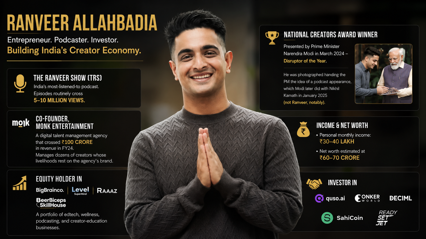 From 'Dirty, Perverted' To Netflix Headliner In 14 Months: The Ranveer Allahbadia Playbook"