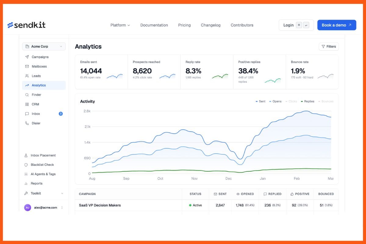 Top AI Tools for Writing Cold Emails That Actually Convert