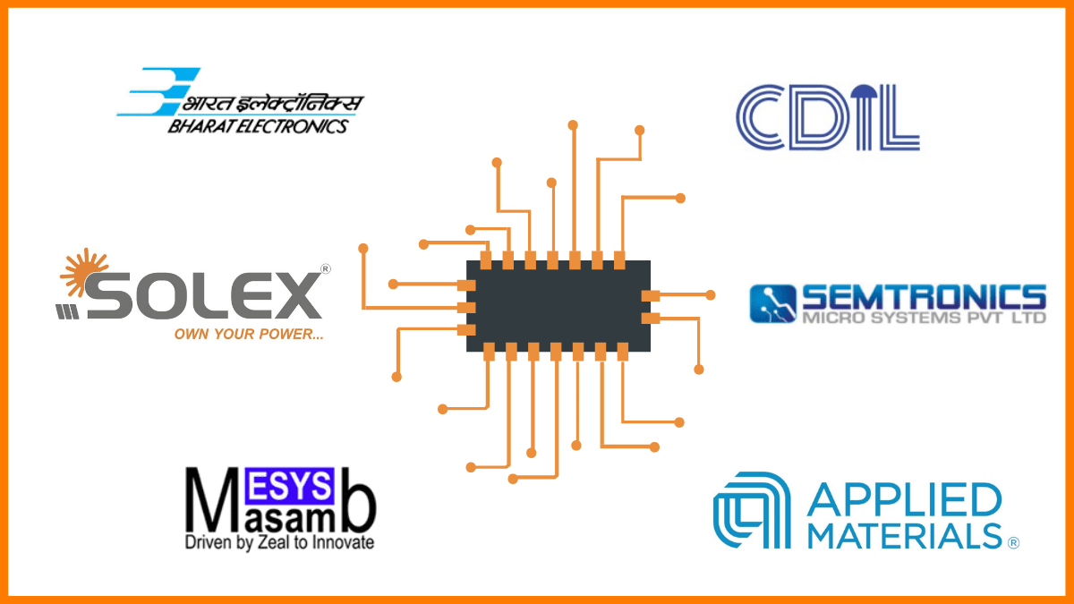 15 Best Electronics Business Ideas in India (2026): Low Investment & High Profit Opportunities